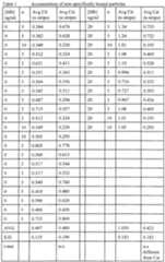 Figure imgf000023_0001