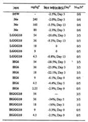 Figure 112013023015302-pat00077