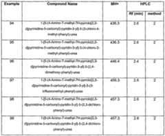 Figure imgf000071_0001