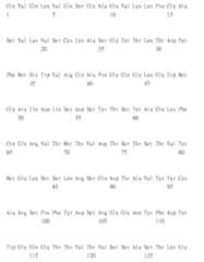 Figure 108123466-A0305-02-0658-657