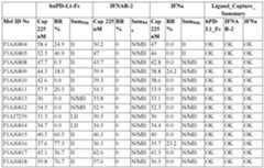 Figure imgf000210_0001