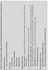 Figure imgf000064_0001