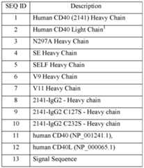 Figure imgf000091_0001