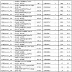 Figure imgf000143_0001