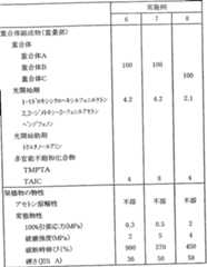 Figure imgf000026_0001