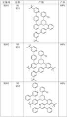 Figure BDA0001926598900000741