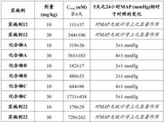 Figure BDA0001690044510001031