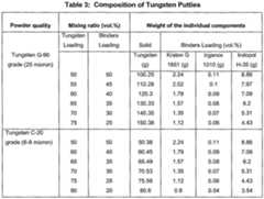 Figure imgf000034_0001