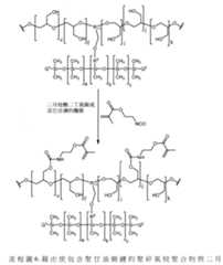 Figure 110102718-A0305-02-0110-96