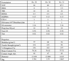 Figure imgf000028_0001