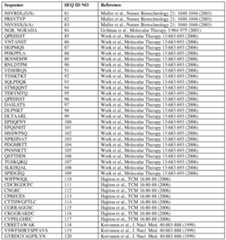 Figure imgf000038_0001