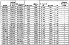 Figure imgf000132_0001