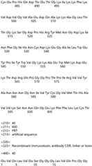 Figure IDA0004177795620001221