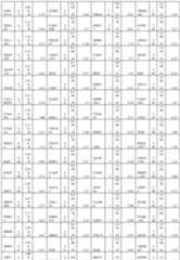 Figure imgf000326_0001