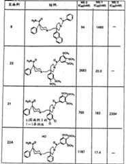 Figure C9419236201881