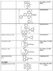 Figure 112020021282977-pat00048