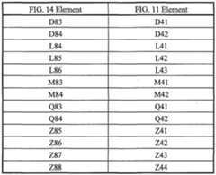 Figure imgf000051_0002