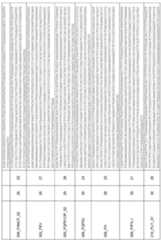 Figure imgf000147_0001