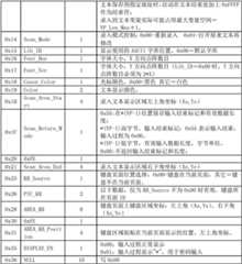 Figure BDA00002755913600091