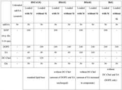 Figure imgf000066_0001