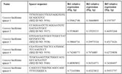 Figure imgf000602_0002