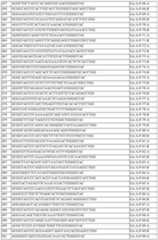 Figure imgf000203_0001