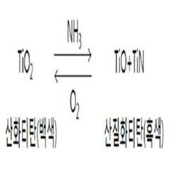 Figure 112014081304195-pat00001