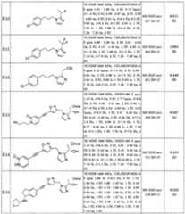 Figure imgf000058_0001