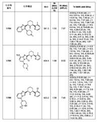 Figure 0007054529000168