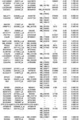 Figure 112018088977530-pat00220