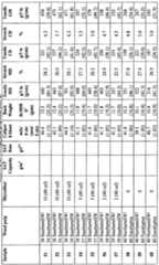 Figure imgf000059_0001