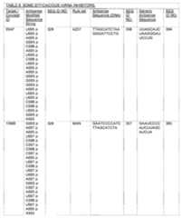 Figure imgf000103_0001