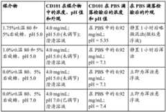 Figure BDA0002381572190000271