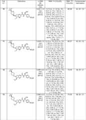 Figure imgf000048_0001