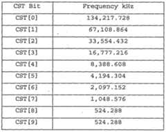 Figure imgf000048_0001