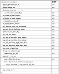 Figure BDA0002943831940000151