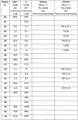 Figure imgf000079_0001