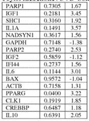 Figure imgf000175_0002