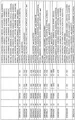 Figure imgf000071_0001