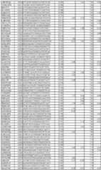 Figure imgf000211_0001