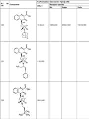 Figure imgf000225_0001
