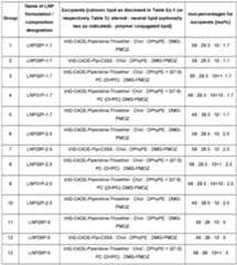 Figure imgf000275_0001