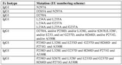 Figure imgf000125_0001