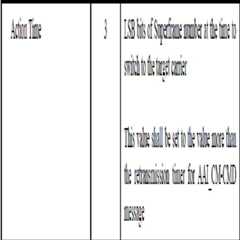 Figure 112010019827462-pat00004