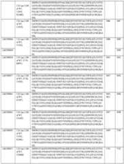 Figure imgf000023_0001