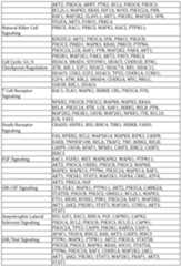 Figure imgf000138_0001