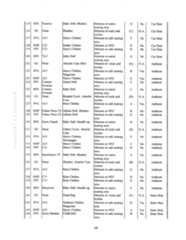 Figure US06397136-20020528-P00009