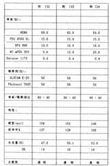 Figure 941043126_IMG42