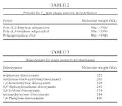Figure imgf000051_0001