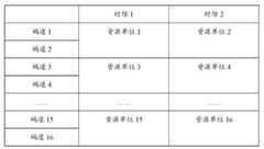 Figure GDA0000097488830000061